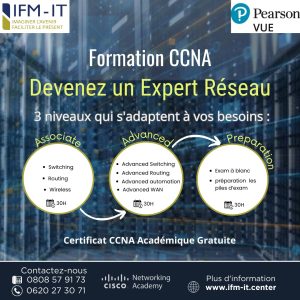 CCNA Advanced (Niveau Avancé)